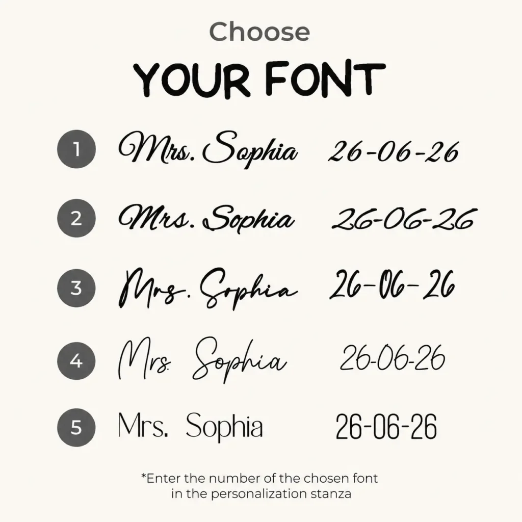 fonts